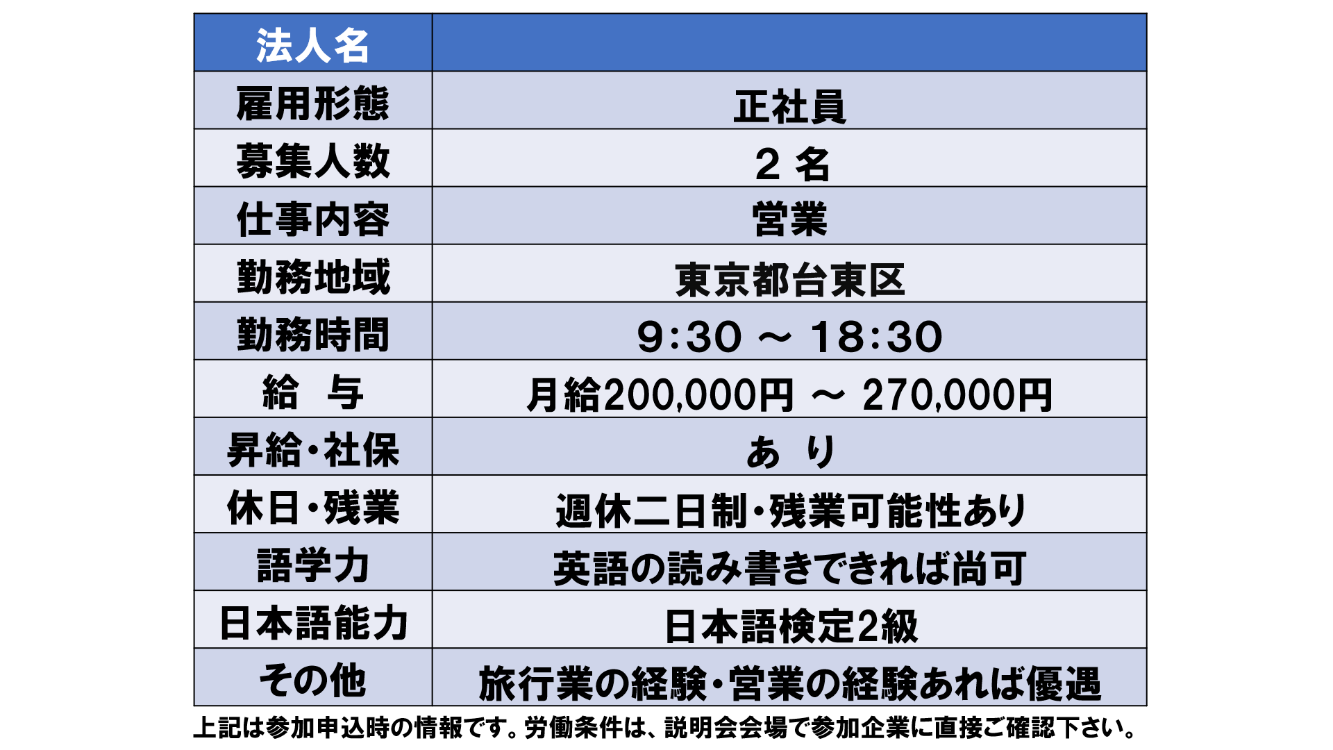 仕事、バイト、正社員